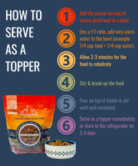 Premium Beef Freeze-Dried Raw Dog Food